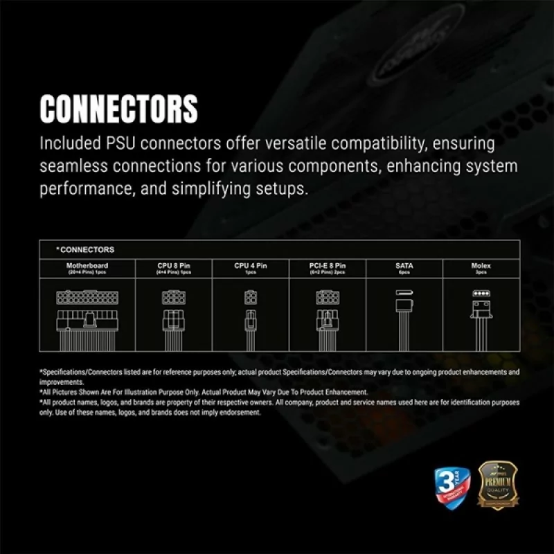 Ant Esports FP550B Force Bronze Gaming Power Supply Ant Esports FP550B Force Bronze Gaming Power Supply